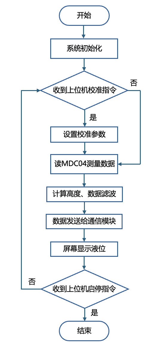圖4.png